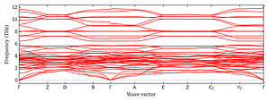 band_structure.png