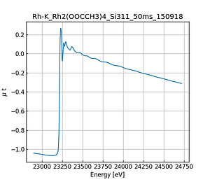 Rh2(OOCCH3)4.thumb.png