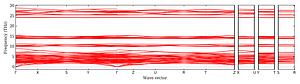 band_structure.png