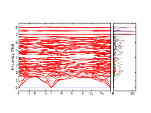 band_pdos.png