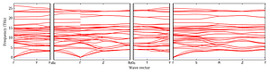 band_structure.png