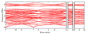 band_structure.png