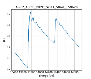 AuCl3_xH2O.thumb.png