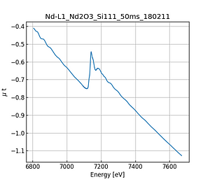 Nd2O3.thumb.png