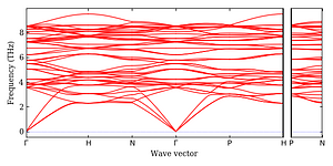band_structure.png