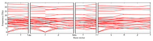 band_structure.png