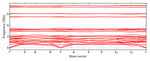 band_structure.png