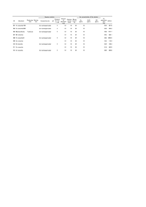 SHIMANE-Cs-clay.pdf