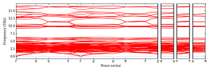 band_structure.png