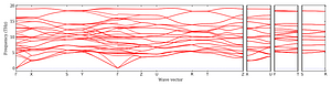 band_structure.png