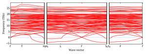 band_structure.png