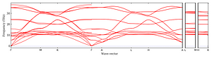 band_structure.png