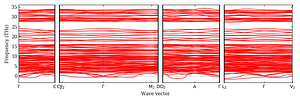 band_structure.png