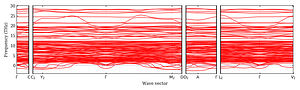 band_structure.png