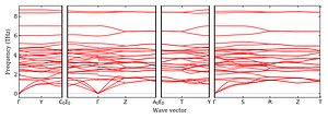 band_structure.png