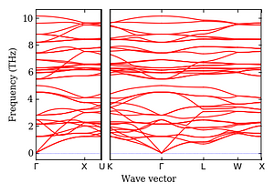 band_structure.png