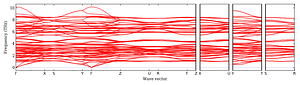 band_structure.png
