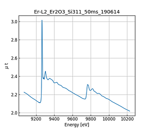 Er2O3.thumb.png