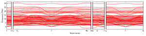 band_structure.png