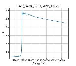 Sn-foil.thumb.png