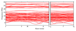 band_structure.png
