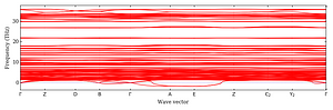 band_structure.png
