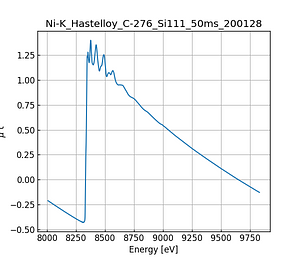 Hastelloy_C-276.thumb.png