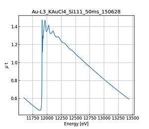 KAuCl4.thumb.png