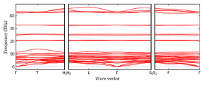 band_structure.png