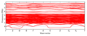 band_structure.png