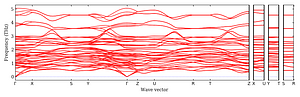 band_structure.png