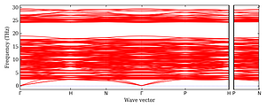 band_structure.png