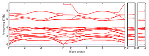 band_structure.png
