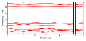 band_structure.png