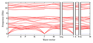 band_structure.png