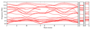 band_structure.png