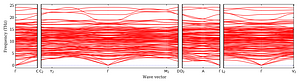 band_structure.png