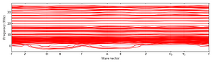 band_structure.png