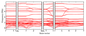 band_structure.png