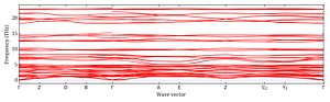 band_structure.png