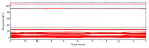 band_structure.png