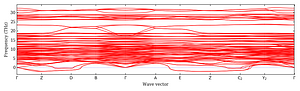 band_structure.png