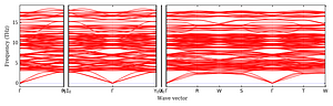 band_structure.png