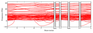 band_structure.png