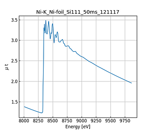 Ni-foil.thumb.png