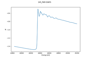 145_PdO EXAFS.thumb.png