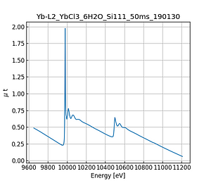 YbCl3_6H2O.thumb.png