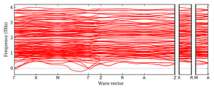 band_structure.png