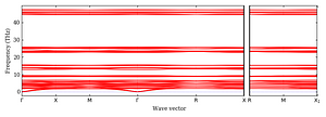 band_structure.png