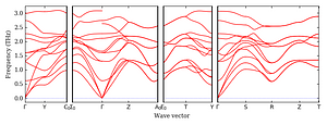 band_structure.png